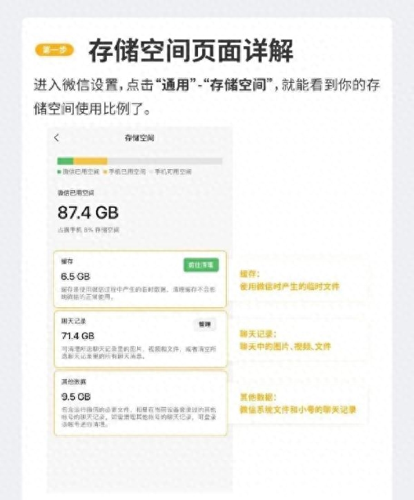 图片[10]-微信占用巨大内存？来学清理教程解放你的手机！-阿灿说钱