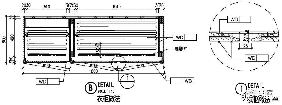 图例是什么意思，图例符号大全（室内专属图例图标CAD图库，你值得收藏）