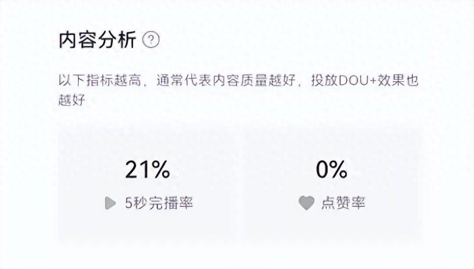 图片[1]-抖音5秒完播率多少上热门？怎么上抖音热门？-狂人资源网