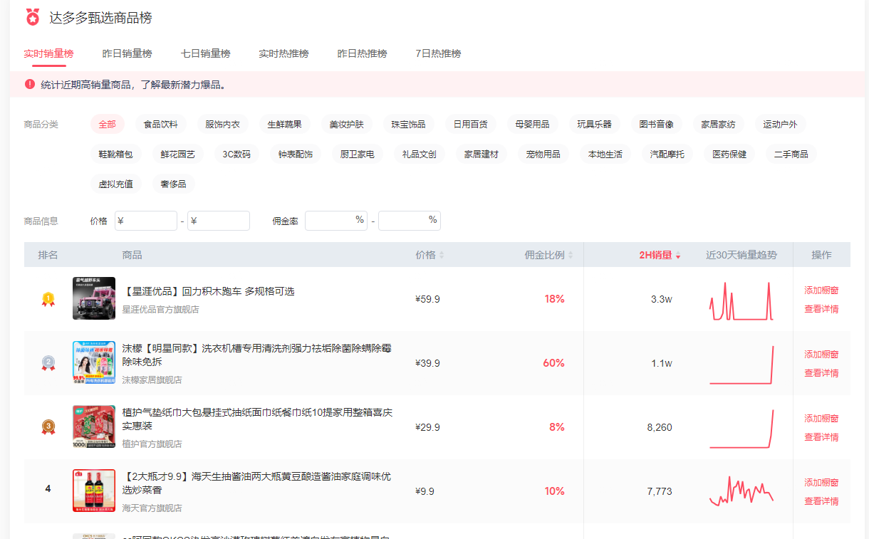 图片[4]-如何开通抖音商品橱窗？如何开通抖音橱窗？抖音如何带货？如何选品？-狂人资源网