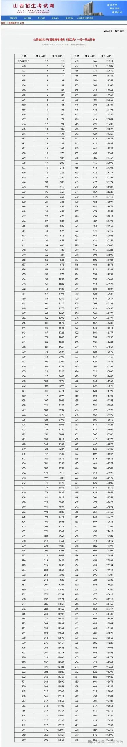 图片[1]-高考报志愿技巧？高考怎么报志愿？-狂人资源网