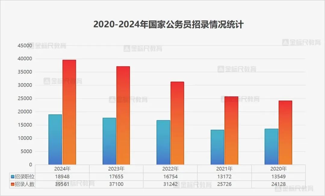 图片[3]-高考志愿填报，面试模拟：高考志愿填报成了热门“生意”，你怎么看？-狂人资源网