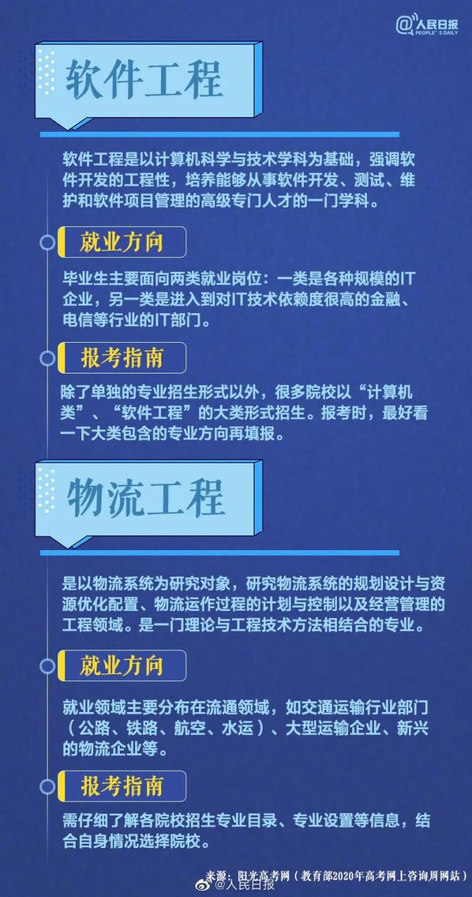 图片[5]-超详细高考志愿填报攻略，一分也不浪费！高考志愿填报不浪费分数-狂人资源网